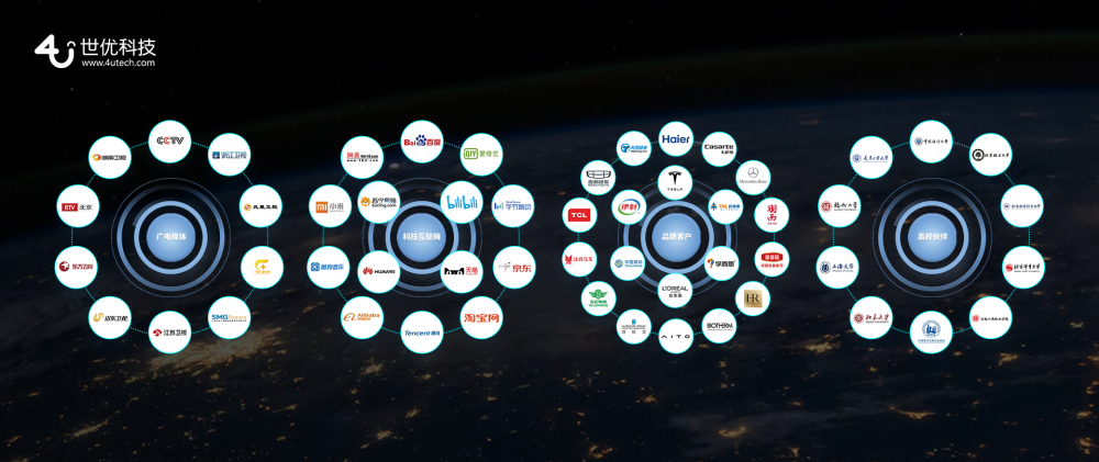 36氪獨家｜“世優科技”完成過億元A+輪第二期融資，以虛擬人技術構建元宇宙基礎生態